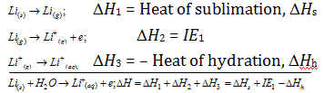 2421_physical properties of alkali metals3.png